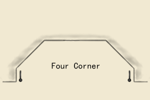 How to measure for a 5 sided bay window curtain pole